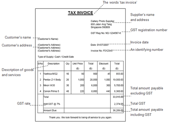 シンガポールgst Tax Invoiceの作りかた 消費税インボイス方式 適格請求書等保存方式 とは Tomaシンガポール支店 日本公認会計士駐在の税務会計事務所 シンガポール 海外展開企業向け会計 税務情報 Tomaコンサルタンツグループ