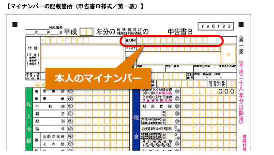 確定申告 マイナンバーの記載について 確定申告 Tomaコンサルタンツグループ