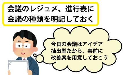 会議の持つ7つの役割