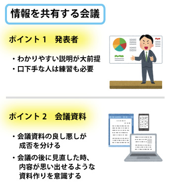 会議を円滑に進行する方法 その2 お互いのベクトルを一致させる会議