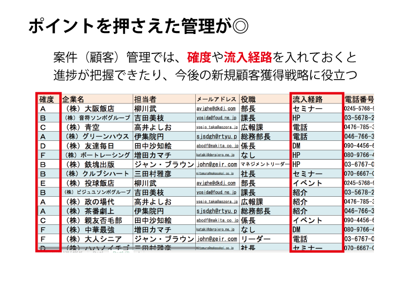 営業管理はエクセルでも十分可能 エクセル管理のポイント虎の巻