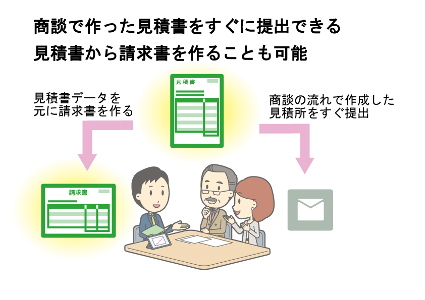 顧客管理をアプリで行うメリットは どんなことができるのか 業務改善 It活用ブログ Tomaコンサルタンツグループ