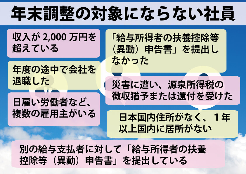 令和３年 年末調整最新情報 今年の改正点に 昨年の大改訂も網羅 流れや重要なポイントを徹底解説 人事 労務ブログ Tomaコンサルタンツグループ