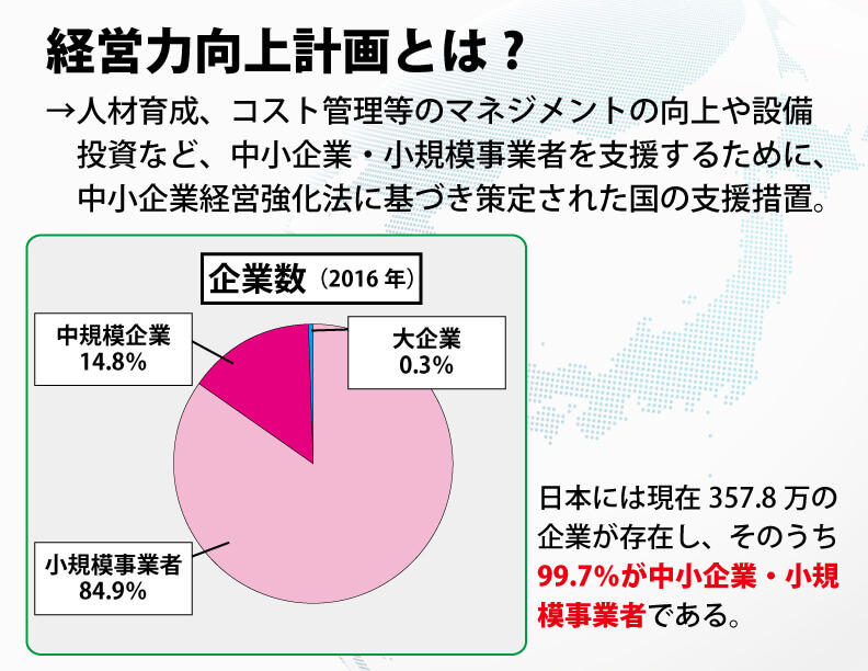 令和3年度税制改正によって期間延長 経営力向上計画活用のすすめ 法改正情報 税務 会計ブログ Tomaコンサルタンツグループ