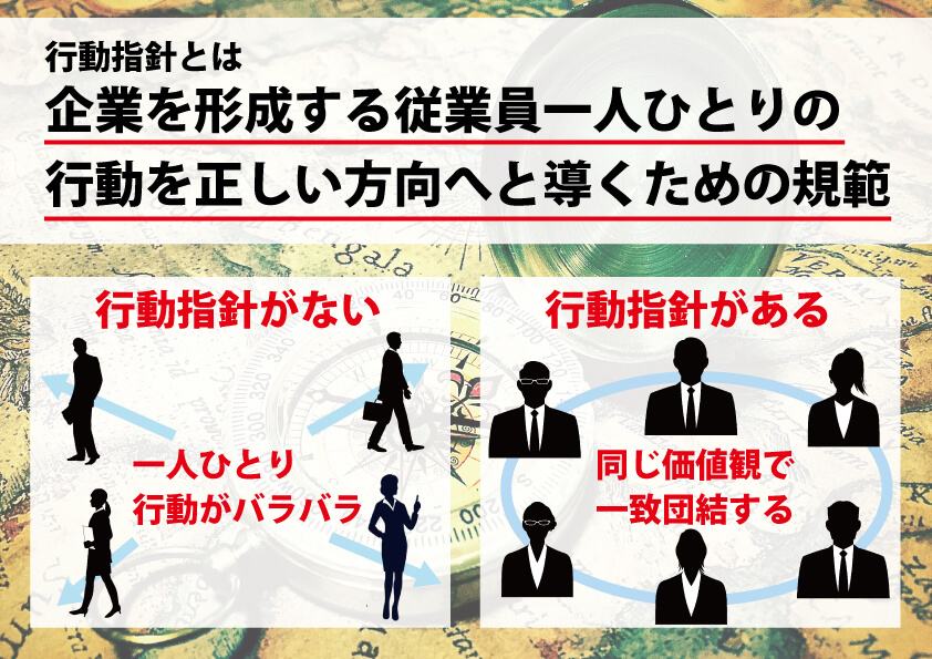 行動指針が企業の未来を明るく照らす 社員の気持ちと行動を導く方法とは 理念 クレド 経営 財務 企業再生ブログ Tomaコンサルタンツグループ