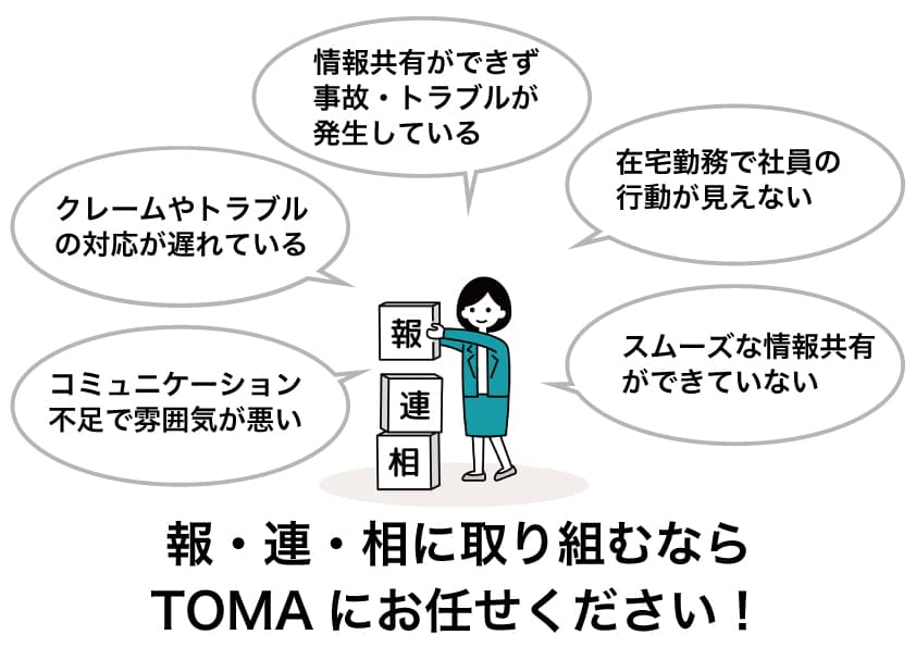 ビジネスの基本「報・連・相」が令和時代に再注目されているワケ 業務改善・IT活用ブログ TOMAコンサルタンツグループ ビジネスの基本「報・連・相」が令和時代に再注目されているワケ 業務改善・IT活用ブログ TOMAコンサルタンツグループ