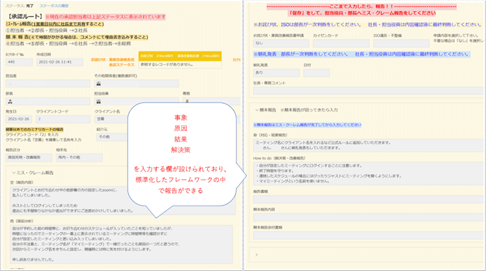 ビジネスの基本 報 連 相 が令和時代に再注目されているワケ クラウドサービス 業務改善 It活用ブログ Tomaコンサルタンツグループ