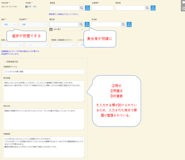 ビジネスの基本 報 連 相 が令和時代に再注目されているワケ クラウドサービス 業務改善 It活用ブログ Tomaコンサルタンツグループ