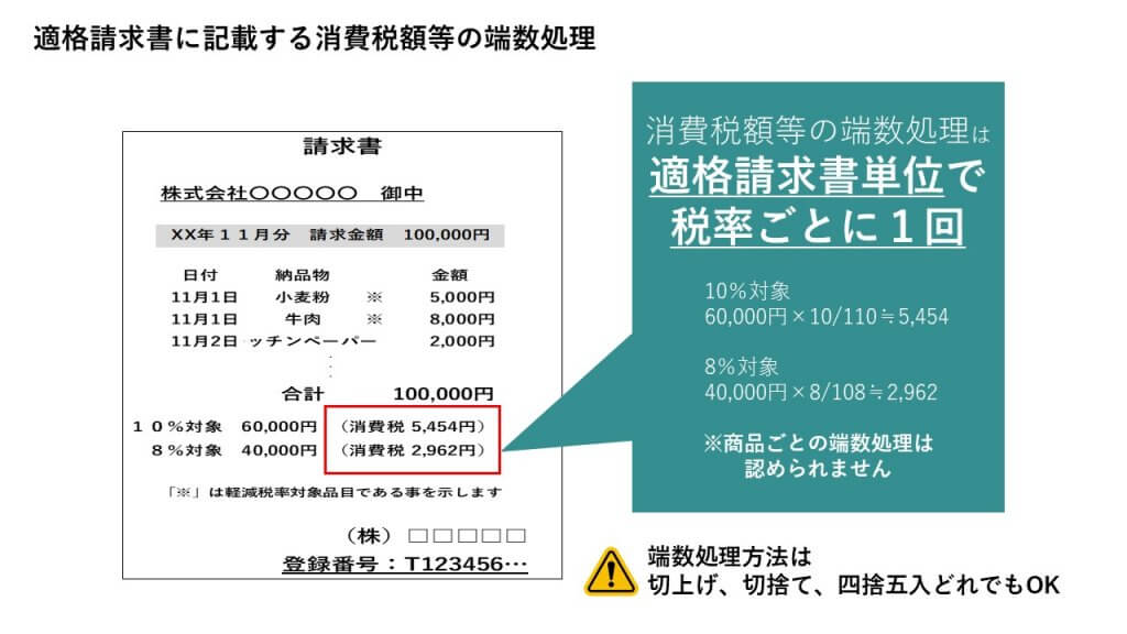 第5弾】インボイス制度一問一答 図解入り解説 | 業務改善・IT活用