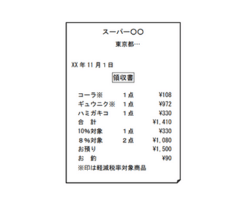 第5弾】インボイス制度一問一答 図解入り解説 | 業務改善・IT活用