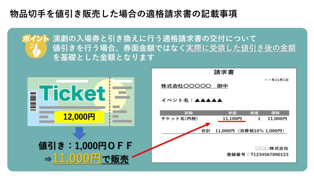 第6弾】インボイス制度一問一答 図解入り解説 | 業務改善・IT活用