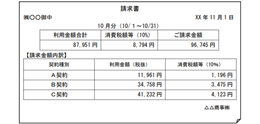 第6弾】インボイス制度一問一答 図解入り解説 | 業務改善・IT活用