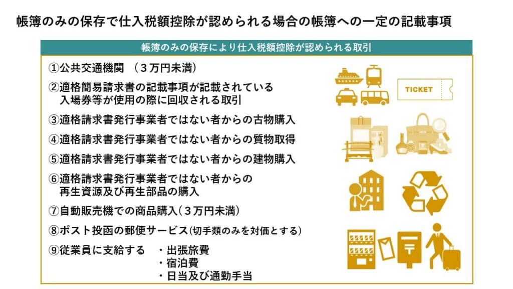 【第9弾】インボイス制度一問一答 図解入り解説 業務改善・IT活用ブログ, 法改正情報 TOMAコンサルタンツグループ 【第9弾】インボイス制度一問一答 図解入り解説 業務改善・IT活用ブログ, 法改正情報 TOMAコンサルタンツグループ