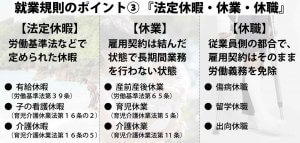 人事・労務のトラブルを解決する就業規則とは？ 最新の法改正と実例を