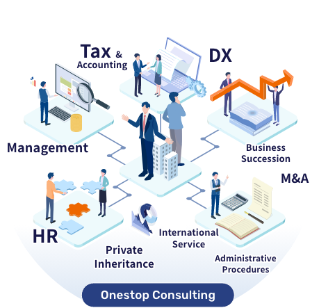 Onestop Consulting image