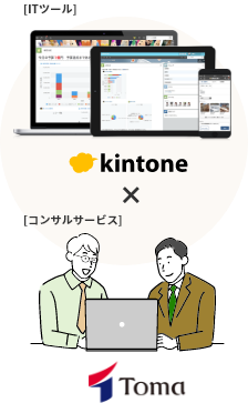 kintone×TOMAのコンサルサービス