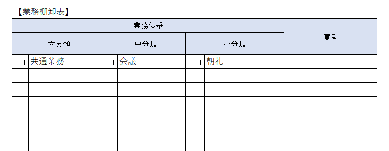 業務棚卸表フォーマット例