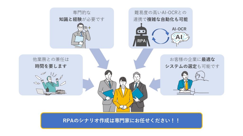 RPAの導入はプロにお任せ