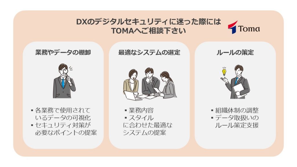 デジタルセキュリティに迷っている方はＴＯＭＡへご相談ください