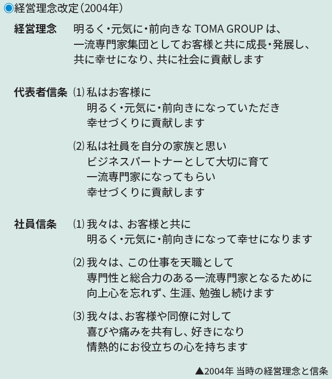 TOMAの経営理念の改定（2004年）