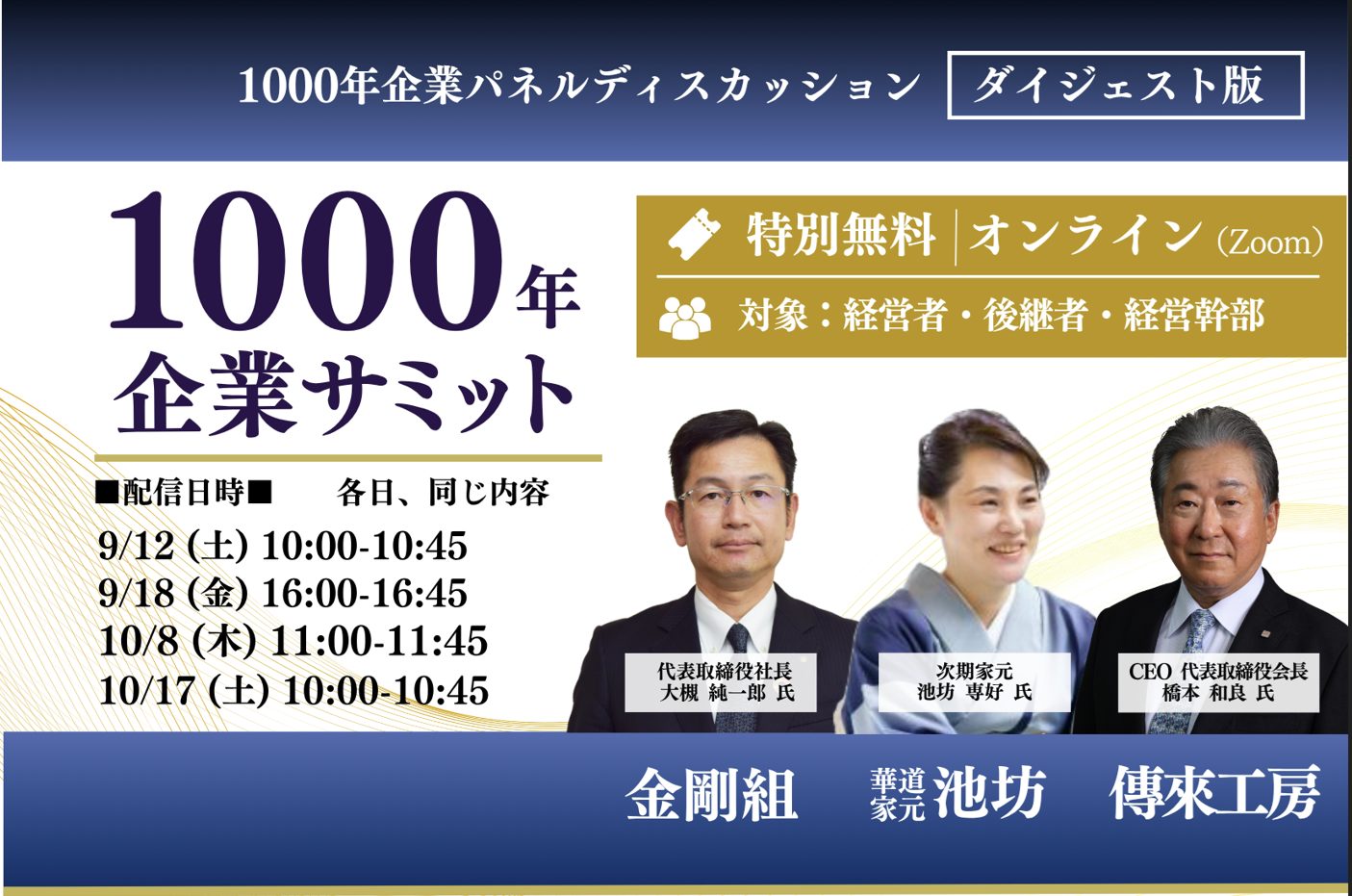 1000年企業サミット